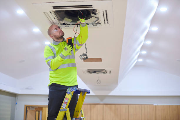 Best HVAC Emergency Services  in Aberdeen, NC